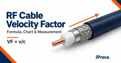 what is the RF cable velocity factor?